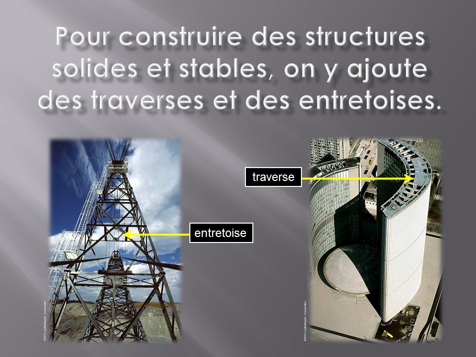 À gauche : des pylônes électriques, à droite : vue aérienne d’un immeuble en forme d’arc 