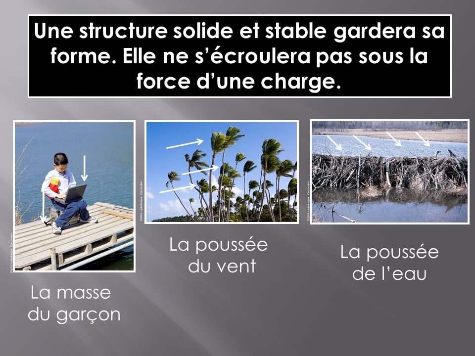 Gauche à droite : garçon assis sur un quai, arbre poussés par le vent, eau poussant sur un barrage. 