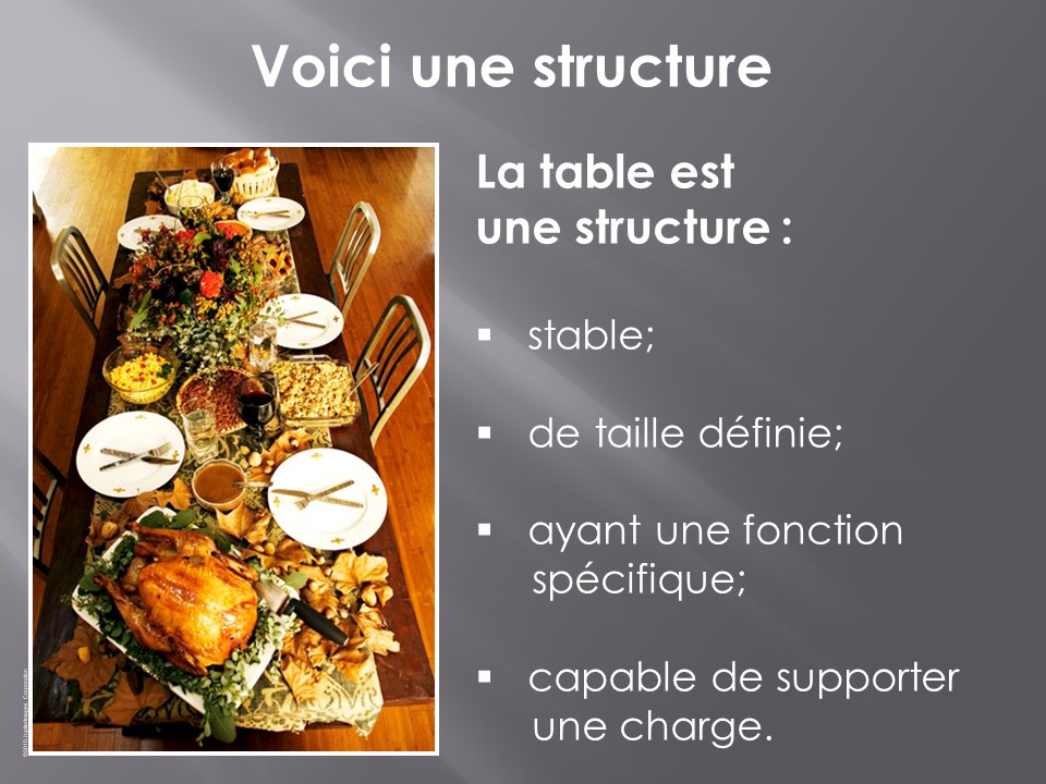 Une table remplie de nourriture 